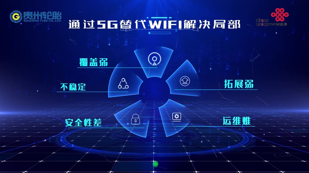 贵州轮胎——5G全连工厂